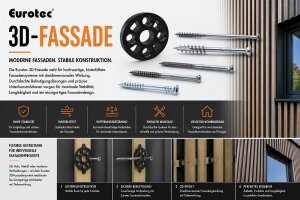 3D-Fassade