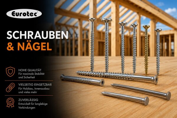Schrauben & Nägel