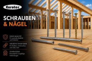 Schrauben & Nägel