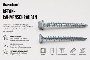 Beton- Rahmenschrauben