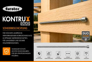 KonstruX DUO Sonderbeschichtung