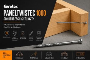 Paneltwistec 1000 Sonderbeschichtung TK