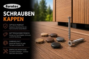 Schraubenkappen