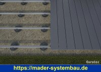 Eurotec Verstellfuß Base M mit L-Adapter Aufbauhöhe: 35 - 60 mm VE:50