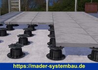 Eurotec Verstellfuß GIANT S  Aufbauhöhe: 40 - 55 mm VE:10