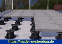 Eurotec Verstellfuß GIANT M Aufbauhöhe: 55 -...