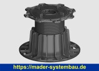 Eurotec Verstellfuß GIANT L Aufbauhöhe: 80 -...