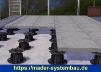 Eurotec Verstellfuß GIANT L Aufbauhöhe: 80 -...