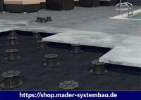 Eurotec Verstellfuß GIANT XL Aufbauhöhe: 130 -...