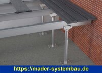 Eurotec Robusto Terrassenfuß HV 500 + 350 ohne Schrauben VE:2