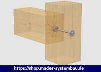 Eurotec Ideefix 40 Ø 40 mm, inkl. Schrauben 6,0 x 60 mm VE:25