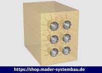 Eurotec Ideefix 50 Ø 50 mm, inkl. Schrauben 8,0 x...