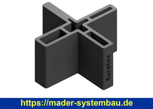 Eurotec Distanzklötzchen Fugenmaße: 4, 5, 6 & 8 mm VE:25