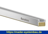 Eurotec Alu-Funktionsleiste  34 x 29 x 1750 mm (B x H x...