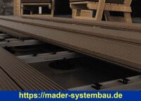 Eurotec Alu-Systemhalter Twin inkl. Schrauben und Bit VE:200