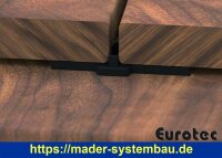 Eurotec Tenax Distanzhalter ohne Niederhalter VE:300