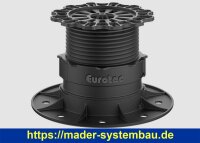 Eurotec Verstellfuß PRO L Aufbauhöhe:  70...