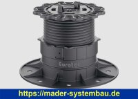 Eurotec Verstellfuß PRO L Aufbauhöhe:  70...