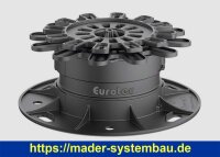 Eurotec Verstellfuß PRO XL Aufbauhöhe: 74 -...