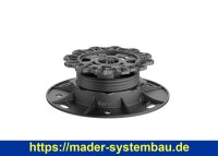 Eurotec Verstellfuß PRO XS Aufbauhöhe: 22 - 30...