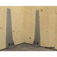 Eurotec Druckplatte Highload 130 x 82 x 40 mm VE:1