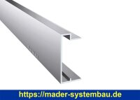 Eurotec Alu-Tragprofil Blende zu HKP 50 x 104 x 4000 mm...