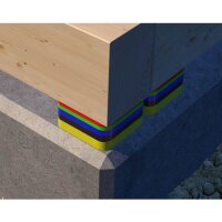 Eurotec Justierklotz blau 10t  100 x 100 x 5 (L x B x H) VE:200