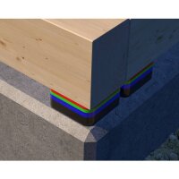 Eurotec Justierklotz grün 5t  100 x 100 x 3 (L x B x H) VE:450