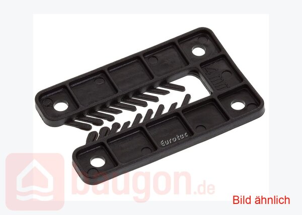 Eurotec Justierklotz mit Kerbe blau 80 x 50 x 1 (L x B x H) VE:1000