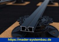 Eurotec TERRA Alu-Systemprofil H15 schwarz 39 x 15 x 1,65...