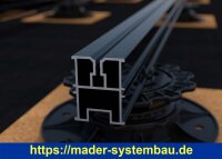 Eurotec TERRA Alu-Systemprofil H50 schwarz 39 x 50 x 1,80...