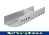 Eurotec Alu-Systemprofilverbinder EVO inkl. 4...