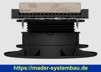 Eurotec DrainTec Adapter 140,7 x 17,5 x 40,4 mm (L x B x H) VE:10