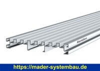 Eurotec Alu-Drainagerost DrainTec 21 x 140 x 4000 mm (B x...