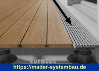 Eurotec Alu-Drainagerost DrainTec 21 x 140 x 4000 mm (B x...