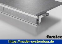 Eurotec Abschlussprofil Alu-UK unten 45 x 61,5 x 2000 mm...