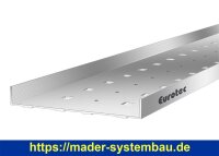 Eurotec DrainTec Base 144 x 20 x 2400 mm (B x H x L) VE:1