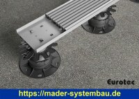 Eurotec DrainTec Base 144 x 20 x 2400 mm (B x H x L) VE:1