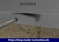 Eurotec Blue-Power Alu-Systemprofil Z 52 x 20 x 3000 mm (B x H x L) VE:1
