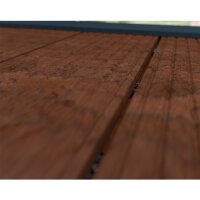Eurotec EVOdry Clip gebogen  VE:100