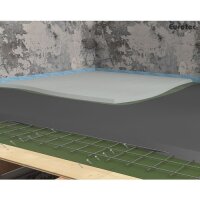 Eurotec TCC-II 7,3 7,3 x 150 mm VE:200