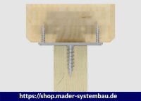 Eurotec Flechtzaunbeschlag; Edelstahl A2; Set inkl. Schrauben 40 x 65 mm VE:4