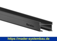 Eurotec Alu-Systemprofil EVO Schwarz 60 x 40 x 4000 mm...