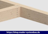 Eurotec Stabdübel S235 16 x 278 mm VE:25