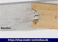 Eurotec EST Stabdübel; blau verzinkt 7,5 x 233 mm VE:50