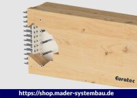 Eurotec EST Stabdübel; blau verzinkt 7,5 x 113 mm VE:50