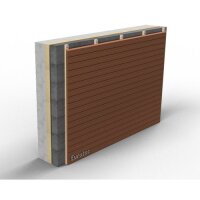 Eurotec Fassadenschraube Zierkopf; Edelstahl gehärtet; TX25 5,5 x 40 mm VE:200