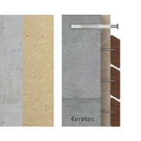 Eurotec Fassadenschraube Zierkopf; Edelstahl gehärtet; TX25 5,5 x 45 mm VE:200