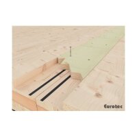 Eurotec Paneltwistec Senkkopf magaziniert; blau verzinkt;...