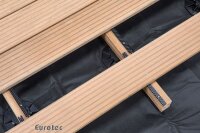 Eurotec Dista-Leiste; schwarz* 13 x 16 x 730 mm VE:50